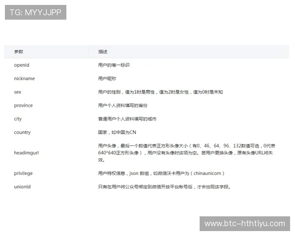 华体会官网地址查询方法详解，轻松找到官方唯一授权入口