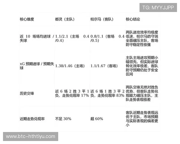 华体会旗舰网站最新赛事资讯及时更新与赛事预测分析 华体会旗舰网站最新赛事资讯及时更新与赛事预测分析