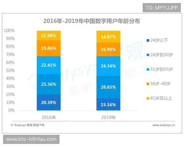 华体集团官网为用户提供专业的体育数据分析与赛事预测工具