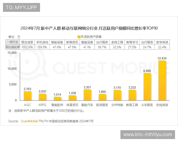 华体会pintar:深入分析平台的游戏种类丰富程度与多样化投注方式 华体会pintar:深入分析平台的游戏种类丰富程度与多样化投注方式